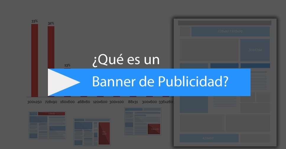 que es un banner de publicidad